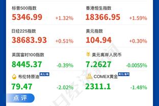 雷竞技赞助队伍截图0